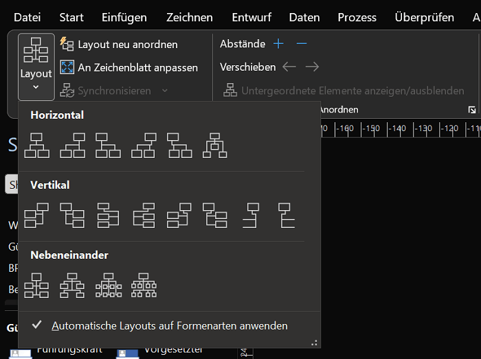 Automatische Layouts